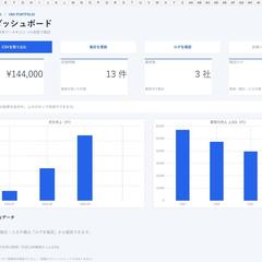 Excel VBA売上CSV集計・重複防止