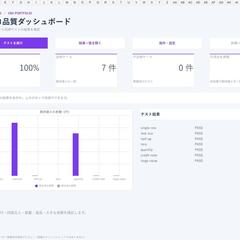 Excel VBA不具合改修・回帰テスト