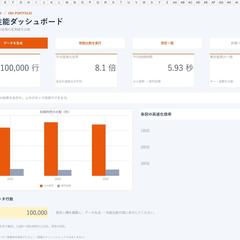 Excel VBA10万行集計の高速化・性能比較