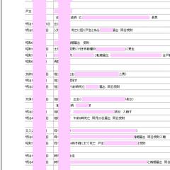 家系図ご参考2/4