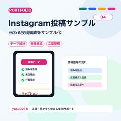 情報整理型Instagram投稿サンプル