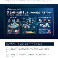 【架空】BtoBとBtoCを両立！総合ドローン物流サイト制作