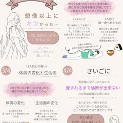 Canva制作｜女性向けInstagram投稿デザイン