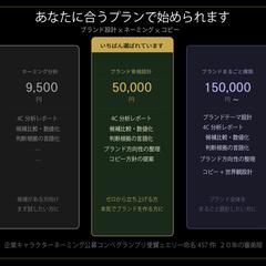 課題に合うプランから始められます