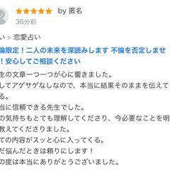 お客様からの評価です
