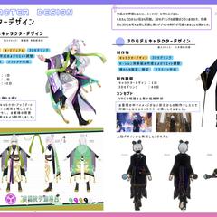 【実績】キャラクターデザイン