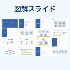 図解スライド