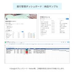 進行管理ダッシュボード納品サンプル