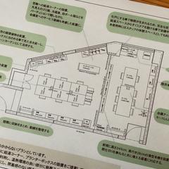 オフィスレイアウトのコミュニケーションプラン