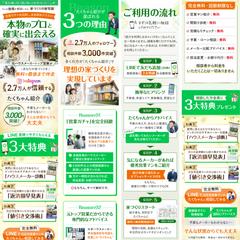 80：不動産仲介