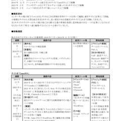 職務経歴書1