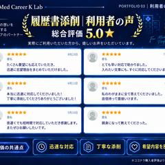 履歴書・志望動機添削｜評価5.0の利用者様の声
