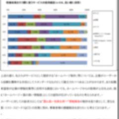 ホームページ集客の市場調査レポート