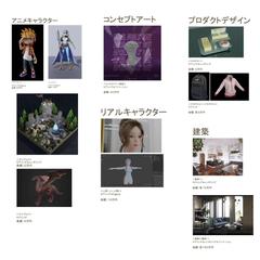 3Dモデリング