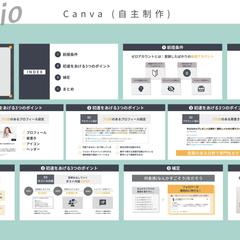 【Canva自主制作】ゼロアカウントの初速を上げる3つの施策