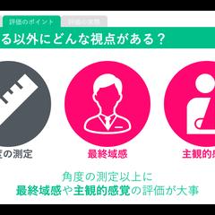 専門学校での講義資料