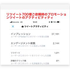 リツイート700ご依頼時のプロモツイートアクティビィティ