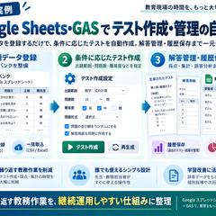 Google Sheets / GASテスト作成・管理自動化