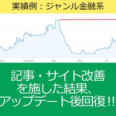 2019年3月アップデート後、記事・サイト改善しアクセス回復