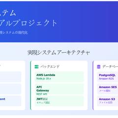 卸売業向け既存システムのリプレイス