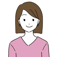 似顔絵SNSアイコン作成