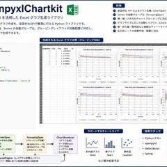Python / openpyxl-chartkit