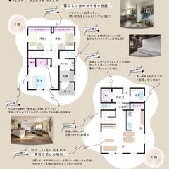 不動産モデルハウス集客　間取りチラシ