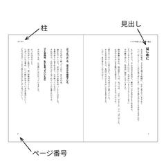 Kidle入稿用ペーパーバック制作