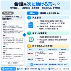 議事録・ToDo整理｜会議後対応