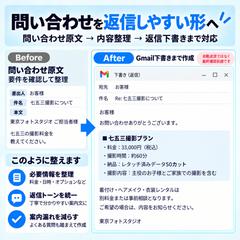 問い合わせ対応｜返信下書き作成