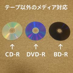 光メディアのデジタル化