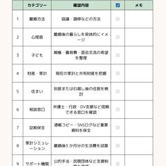離婚準備チェックリスト