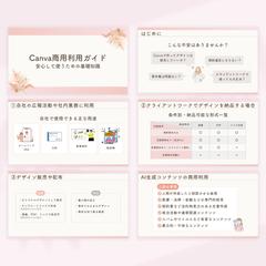 Canva商用利用ガイド｜ホームページ情報をスライド資料化