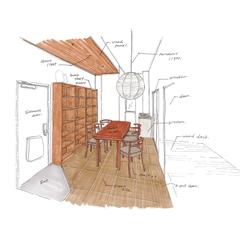 手描きパース（大パース　A３）の参考です。