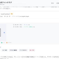 大谷翔平非公式ファンサイトの構築