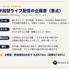 参加型ライブ配信の企画書（要点）
