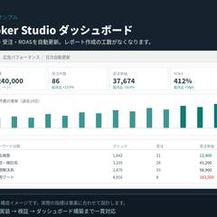 Looker Studioダッシュボード