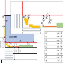 道路計測依頼用図面の作成依頼(パワポ)