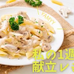 【YouTubeサムネイル】料理系のチャンネル