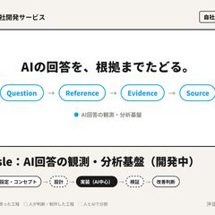 AI回答の観測・分析基盤「Aisle」を開発