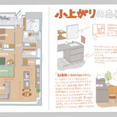 手書き立体間取り図