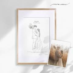 前撮り︱結婚写真からオシャレな線画イラストにします