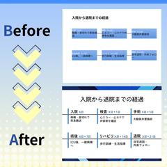 研修用資料②