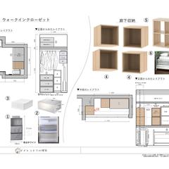 【収納】ウォークインクローゼット・収納内レイアウト図面