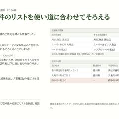 約15,000件の店舗リストの表記ゆれをGASでそろえて納品