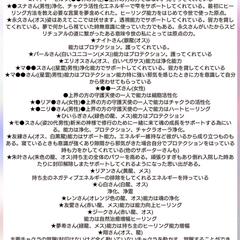 私の大事なサポーターさん