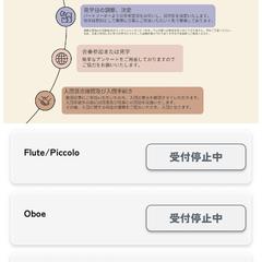 社会人吹奏楽団のポータルアプリ開発