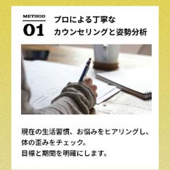 パーソナルジムのLP