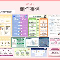 ブログ用図解の制作事例