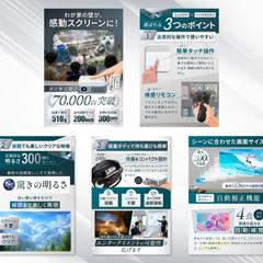 Amazon商品画像｜プロジェクター